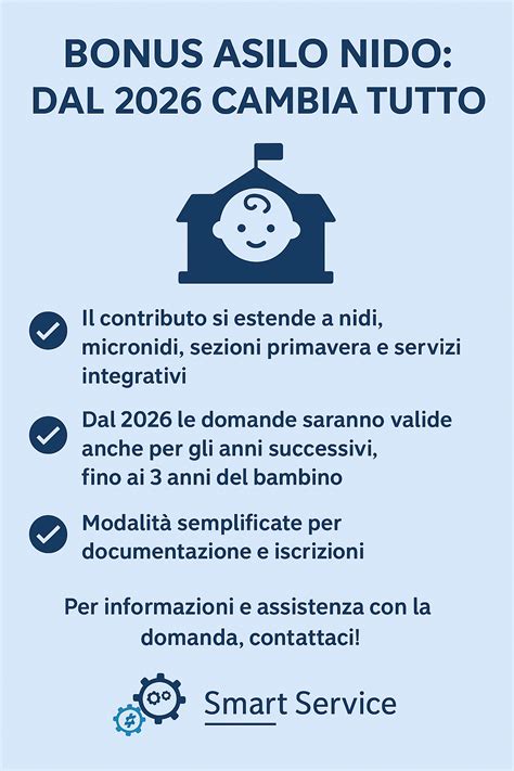 Rappresentazione grafica bonus bebè e asilo nido
