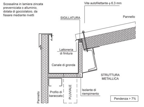 Dettaglio tecnico di un sistema di chiusura di un passeggino di alta gamma