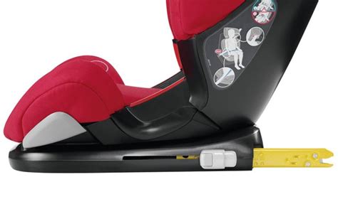 Maxi-Cosi FeroFix ISOFIX connectors