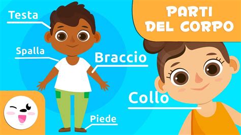 bambini che mimano parti del corpo seguendo una canzone