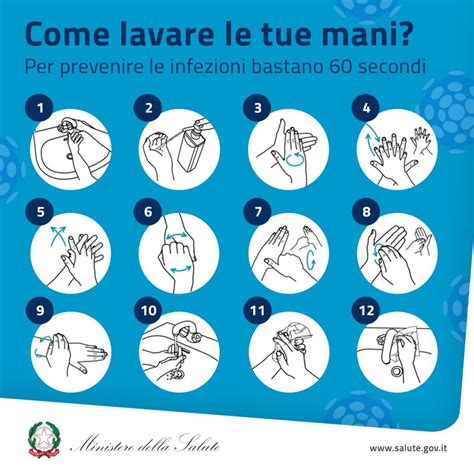 Lavaggio delle mani corretto
