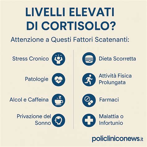 infografica che mostra i benefici del canto sulla riduzione del cortisolo nei neonati