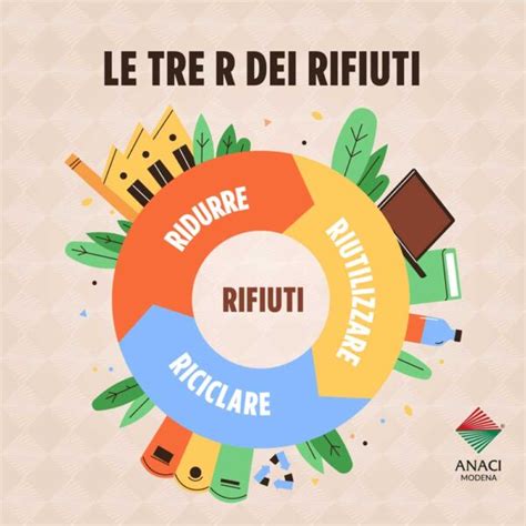 Immagine composita delle tre inchieste