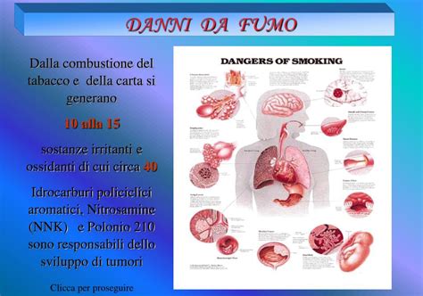 infografica sui danni del fumo alla fertilità