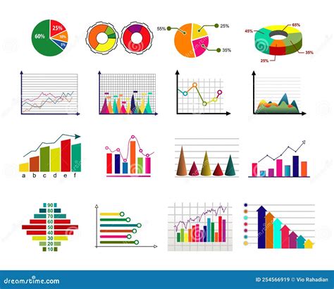 schema grafico dell'indice AFI