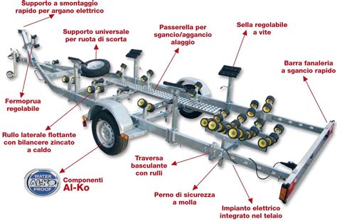 Componenti telaio e pneumatici carrello golf
