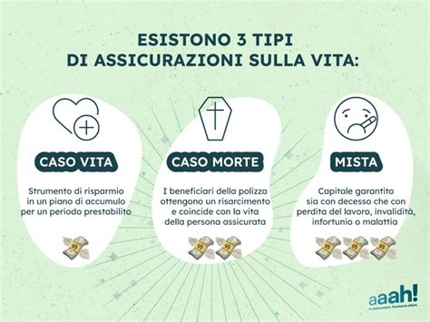 Infografica sulla vita