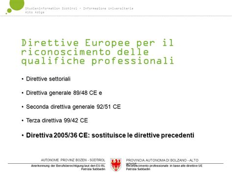 Infografica sulla direttiva UE 2005/36/CE e riconoscimento delle qualifiche professionali