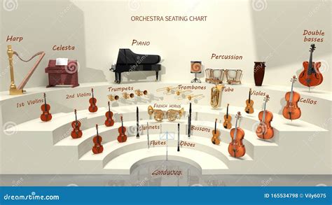 Sinfonia di strumenti musicali diversi