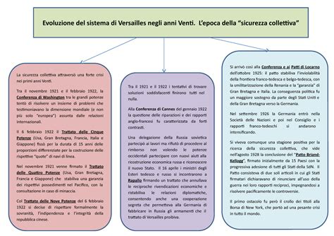 Mappa delle esposizioni internazionali di Cassinari