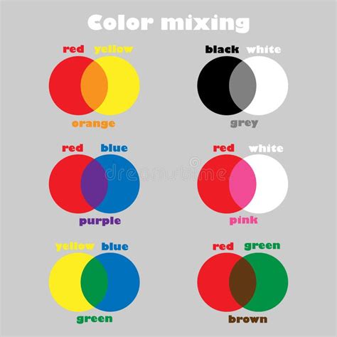 Bambini che mescolano colori
