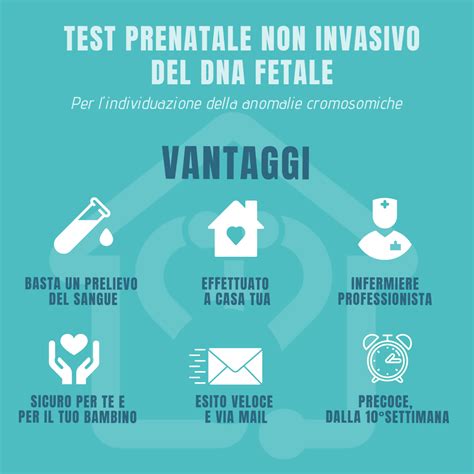 Diagramma del funzionamento del test del DNA fetale
