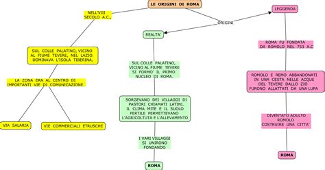 Mappa raffigurante le origini del babywearing in diverse culture