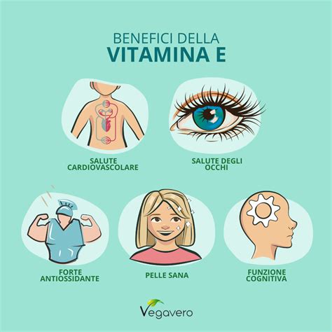 Infografica che mostra i benefici della melatonina e della vitamina D