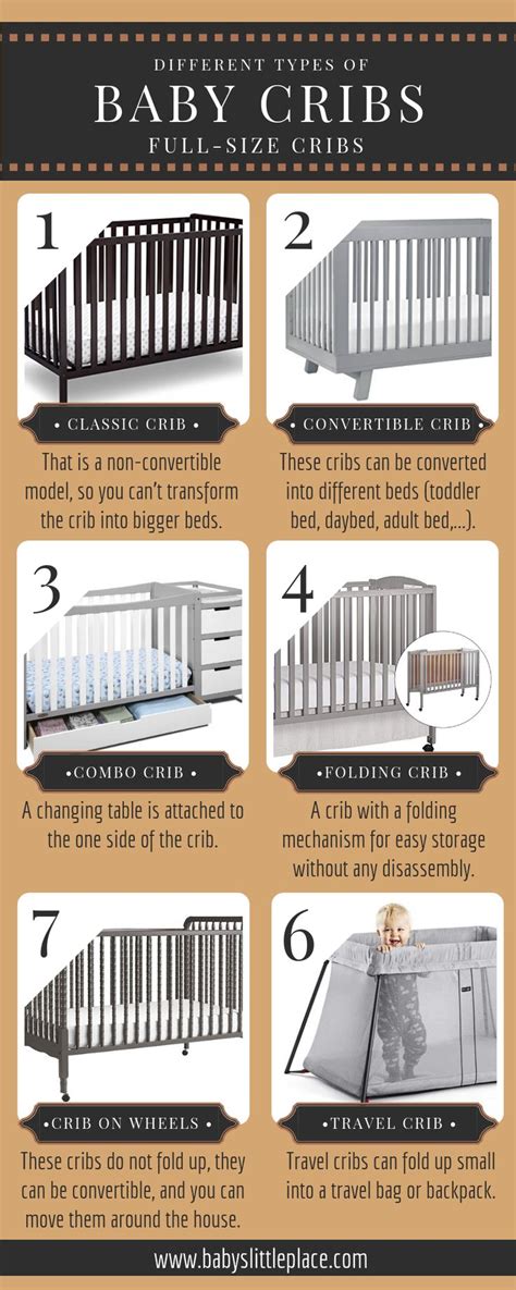 Infographic of different crib types (mini crib, bedside crib, convertible crib)