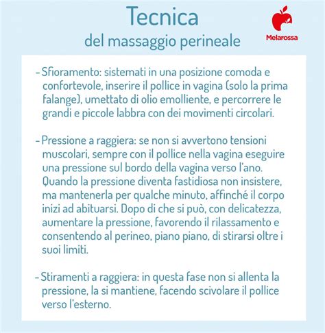 Illustrazione che mostra i punti chiave per il massaggio perineale