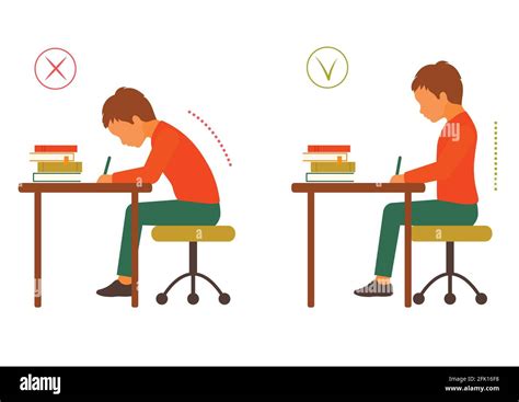 illustrazione grafica della postura corretta del bambino al tavolino
