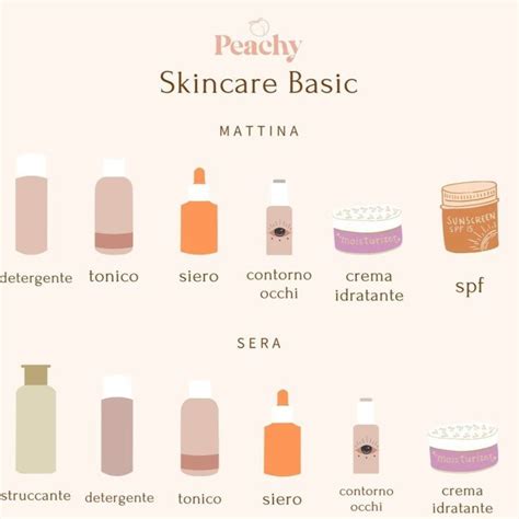 Pelle di neonato sana e idratata