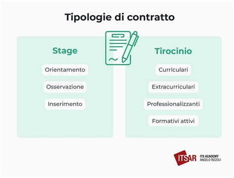 infografica che mostra la differenza tra le varie tipologie di latti formulati (1, 2, 3)