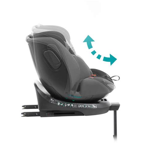 infografica che mostra le fasi di utilizzo del seggiolino Babyauto Core con sistema di rotazione a 360 gradi