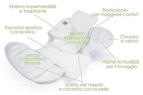 Confronto tra pannolini usa e getta e lavabili