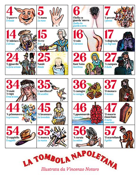 rappresentazione storica della famiglia napoletana