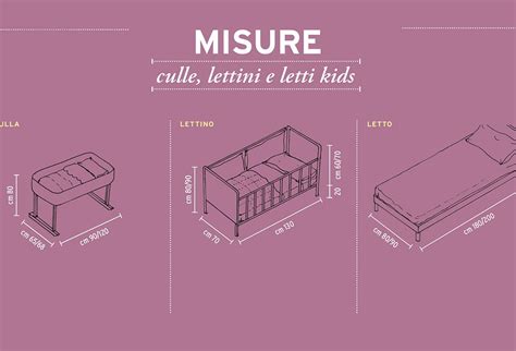 Tipologie di culle: confronto tra design tradizionale in legno e moderno in metallo e rete
