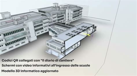 Piantina di un edificio scolastico moderno