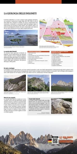 Schema didattico sulle formazioni rocciose e geologiche delle Dolomiti