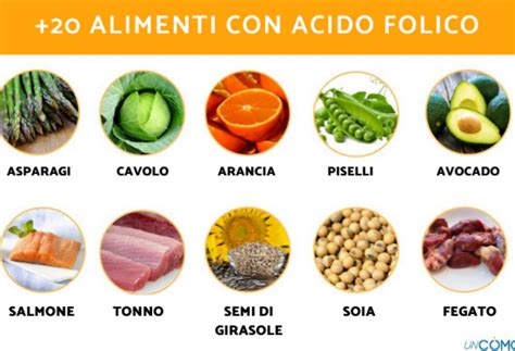 Alimenti ricchi di acido folico e ferro