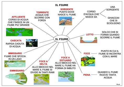 mappa storica del territorio ascolano e del fiume Tronto