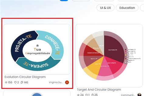 diagramma circolare che mostra il confronto tra il tempo di decomposizione di un pannolino usa e getta e il riutilizzo di una mutandina in cotone