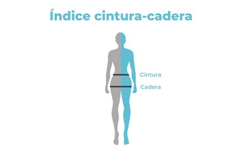 Confronto adattatore cintura vs cintura normale