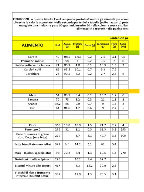 schema nutrizionale degli alimenti per l'infanzia