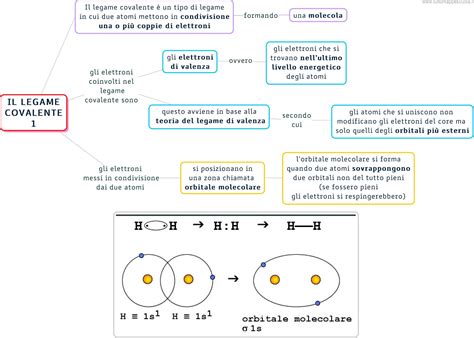 Una rappresentazione concettuale del legame tra la madre e il neonato durante le prime settimane di vita