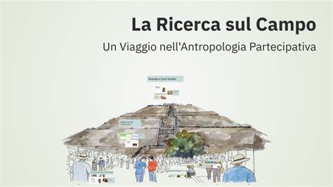 Un magnetofono d'epoca utilizzato per la ricerca sul campo
