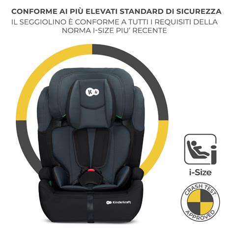 Schema di sicurezza seggiolino auto i-Size