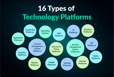 Various types of adult content on a digital platform interface