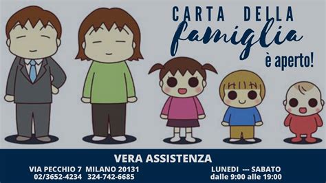 Esempi di utilizzo della Carta della Famiglia