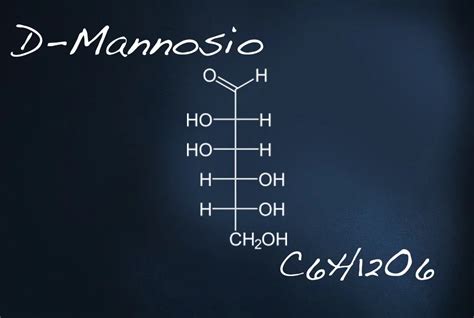 schema che riassume i benefici del D-mannosio per il sistema urinario