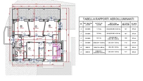 schema dei rapporti aeroilluminanti in una stanza
