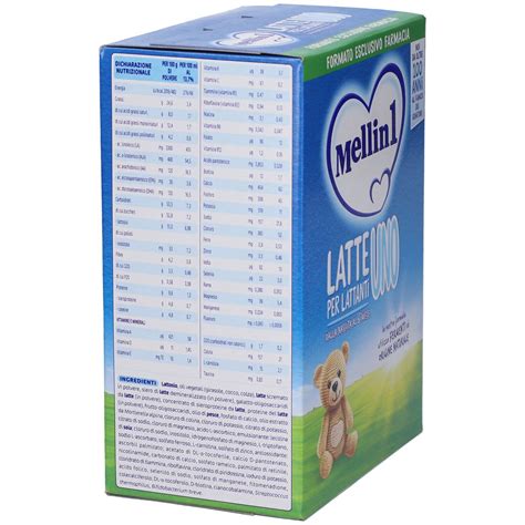 Scheda nutrizionale latte in polvere