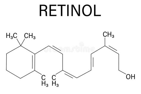 rappresentazione chimica della molecola di retinolo