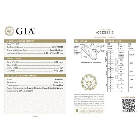 Certificato GIA diamante