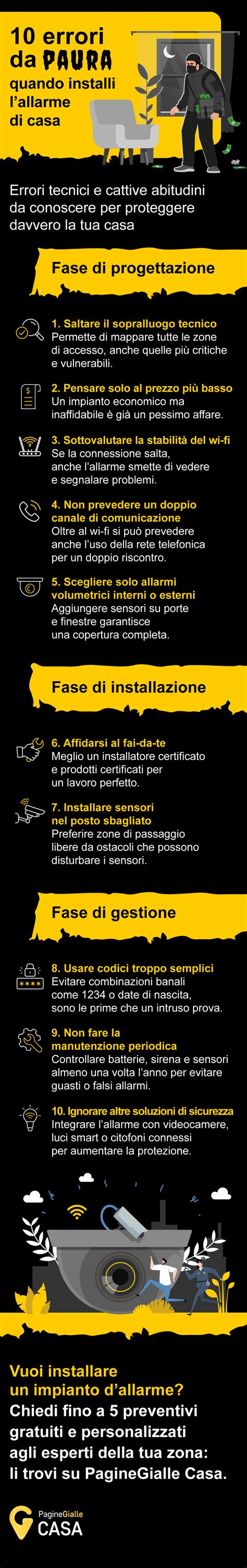 Infografica con suggerimenti sugli errori da evitare con le jumpsuit