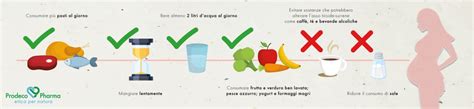 Infografica con consigli alimentari in gravidanza durante le feste