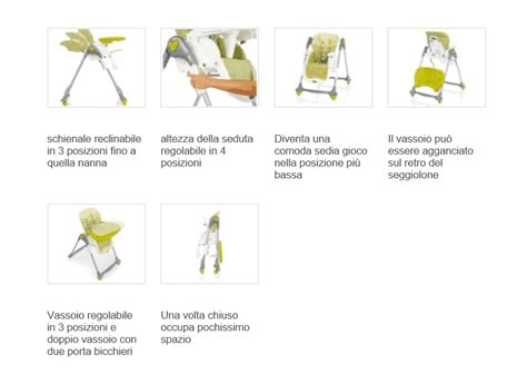 Dettagli seggiolone pappa Convivio