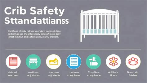 Safety standards on a crib