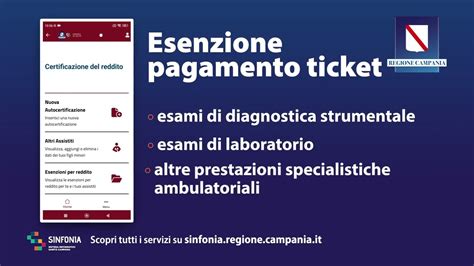 Elenco prestazioni esenti ticket