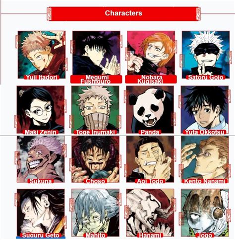 Jujutsu Kaisen characters planning